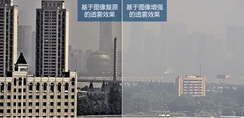 長焦透霧監(jiān)控鏡頭技術(shù)發(fā)展歷程及技術(shù)開發(fā)