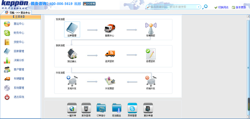 科邦物流軟件貴州分公司 零擔物流行業(yè)管理軟件的智慧之選