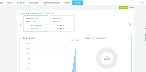 軟件開發(fā)行業(yè)出入庫單據(jù)保管年限的合規(guī)管理與實踐